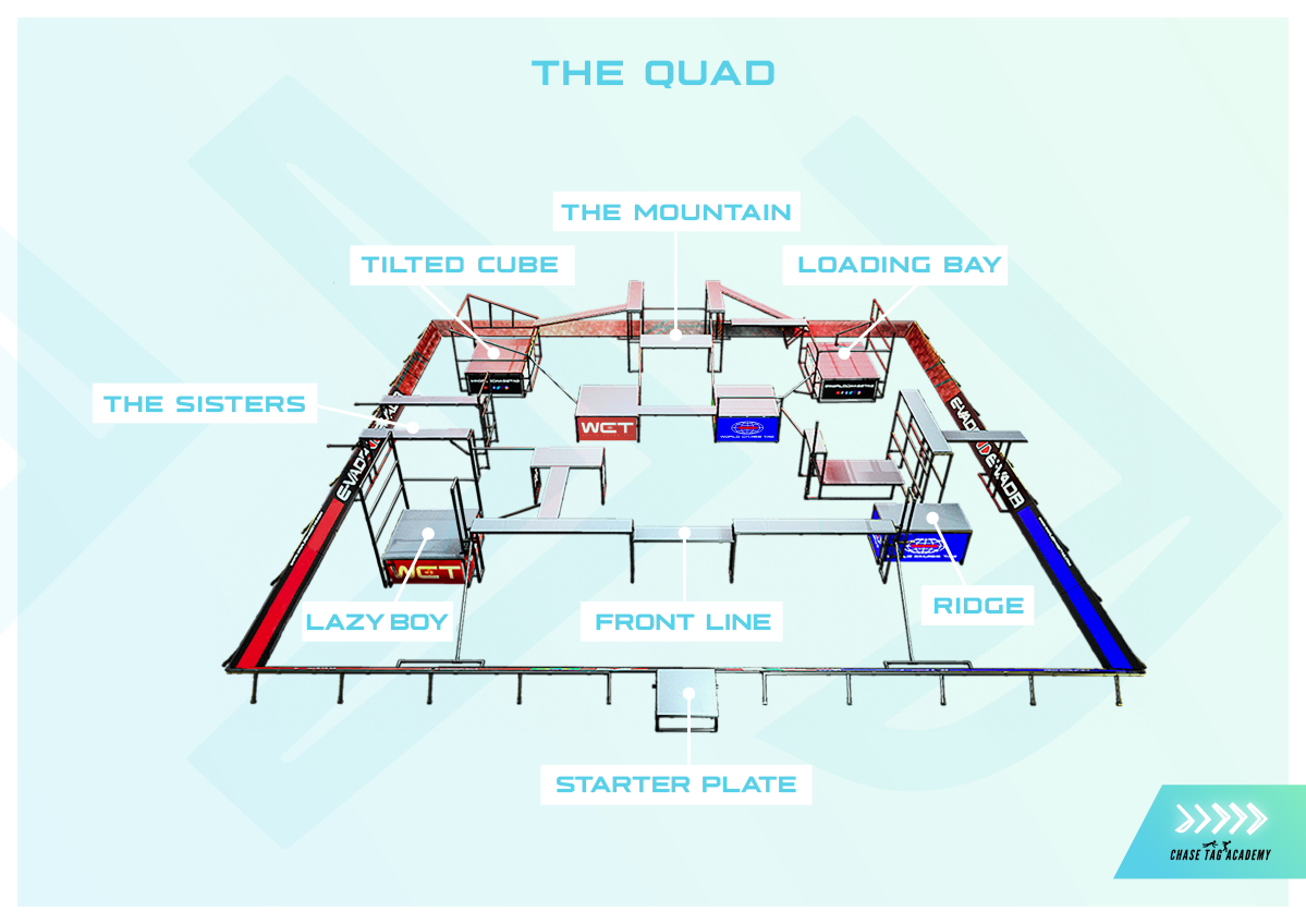 Quad1